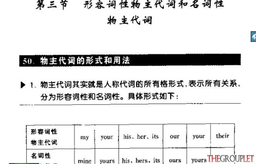 新东方英语语法新思维初级教程：走近语法(下).jpg