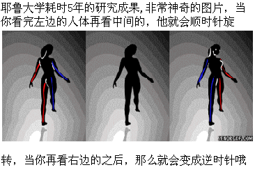 旋转.gif