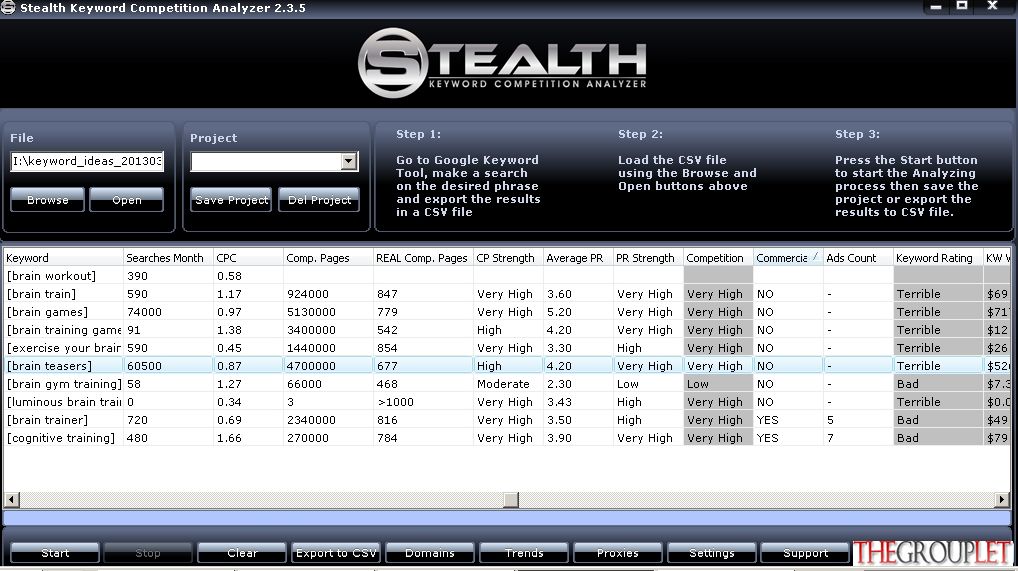 Stealth Keyword Competition