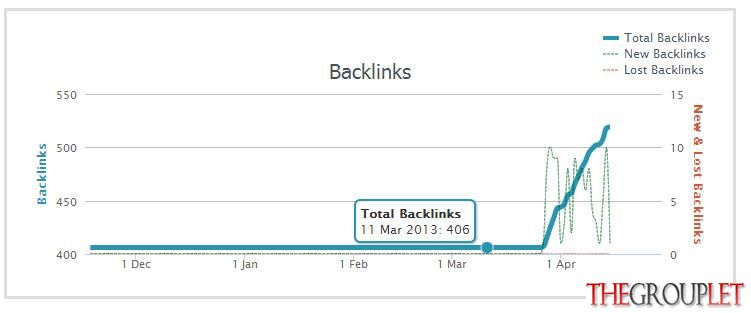 厉害的backlinks.JPG