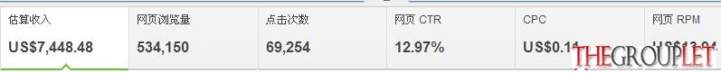 google adsense