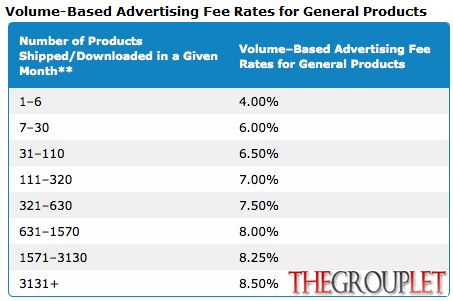 fee rates.png