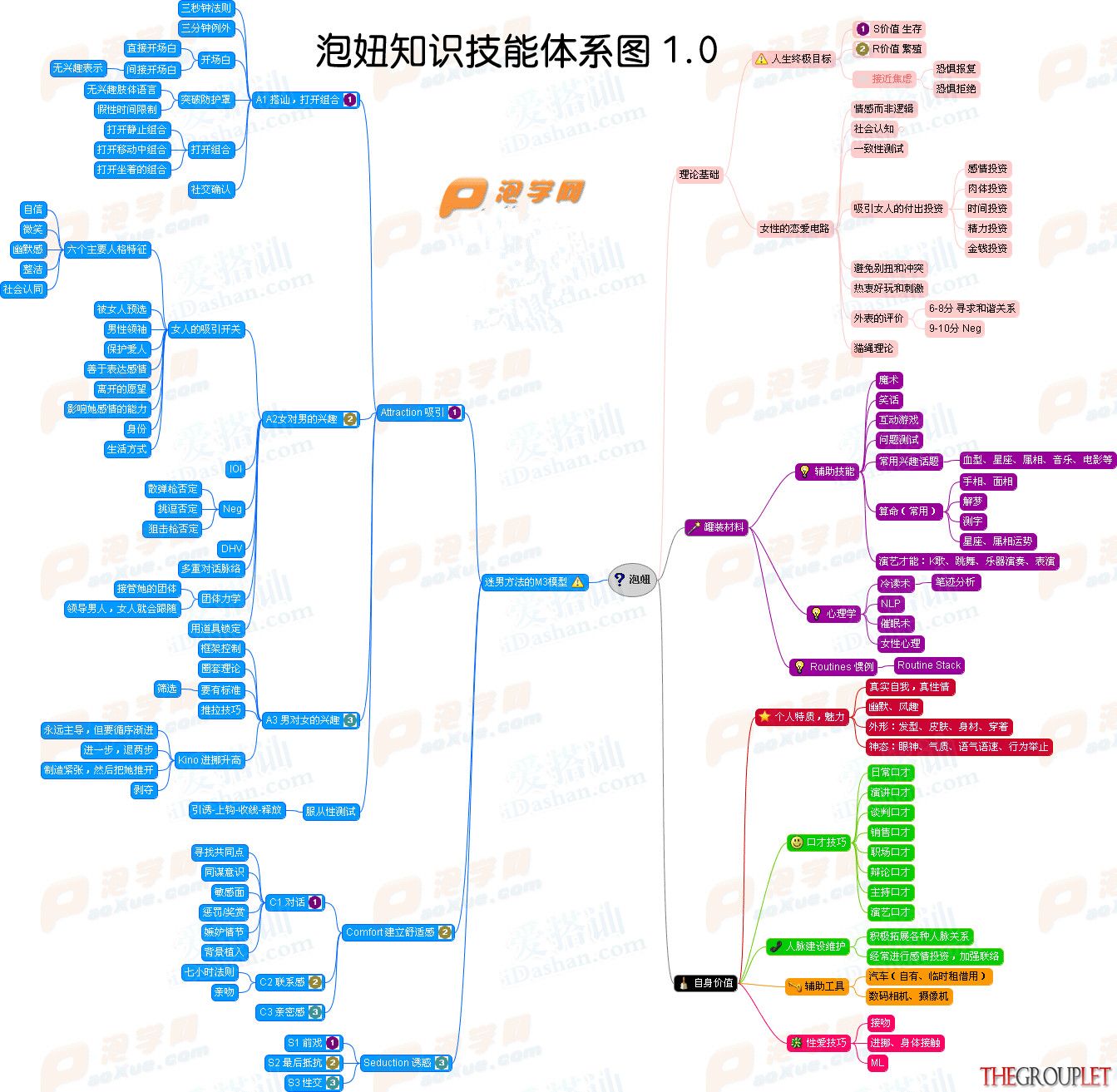 泡学体系_副本.jpg