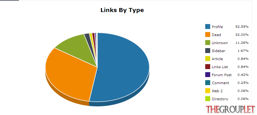 link type.png