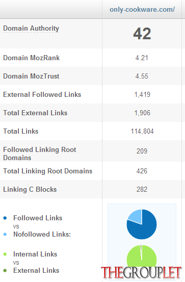 Open Site Explorer.png