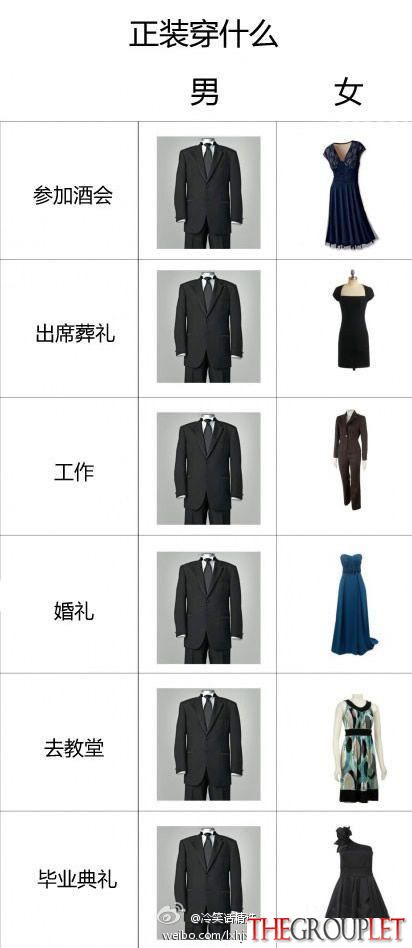 男女穿衣的区别(组图).jpg