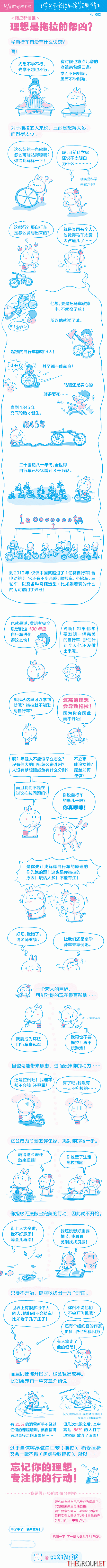 粥粥-专注于你的理想 专注行动.gif