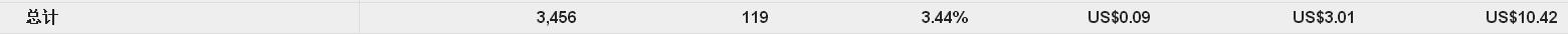 201305adsense.jpg