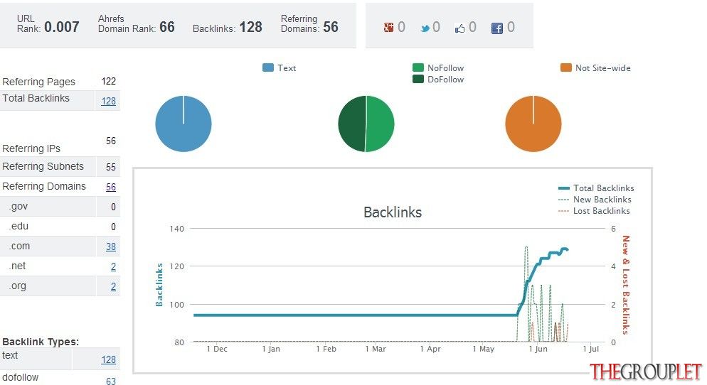 BackLinks.jpg