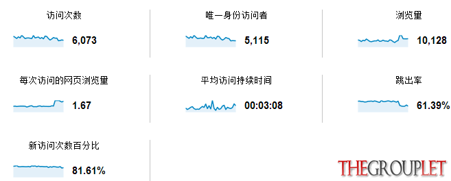 QQ截图20130706114545.png