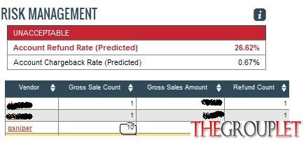 clickbank 退款