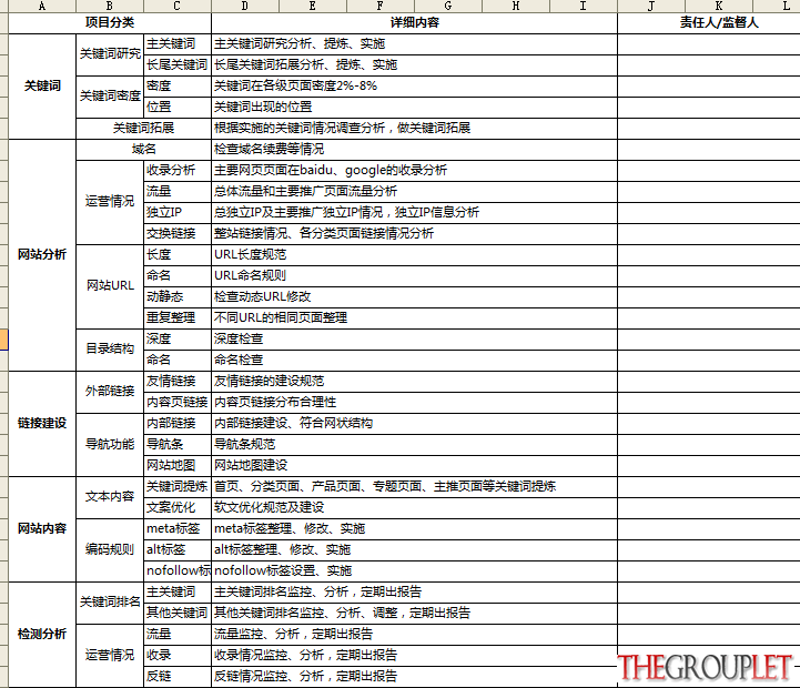 2013-07-26 11_29_37-Microsoft Excel - SEO工作表.png