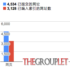 屏幕快照 2013-09-20 上午11.28.37.png