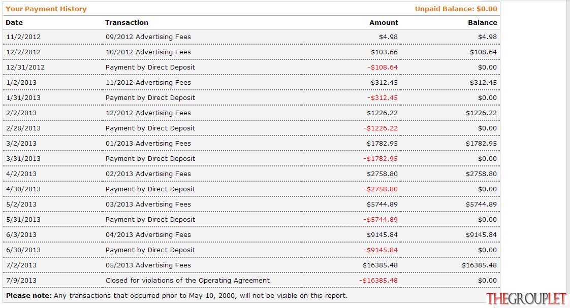Amazon Affiliate Payment History