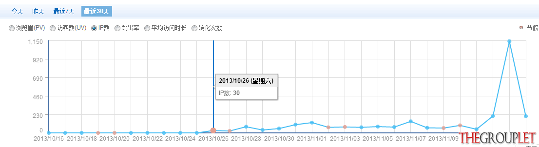 QQ截图20131114135038.png