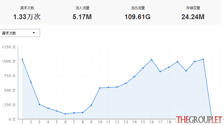 QQ截图20131116221923.png