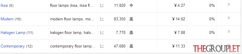FireShot Screen Capture #019 - \\\'Google AdWords：关键字规划师\\\' - .png