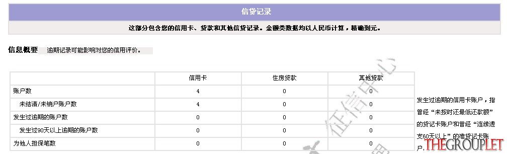 信贷记录.jpg