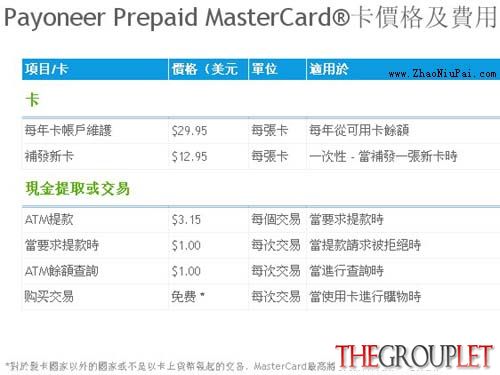 Payoneer Prepaid MasterCard（万事达预付卡）价格及费用