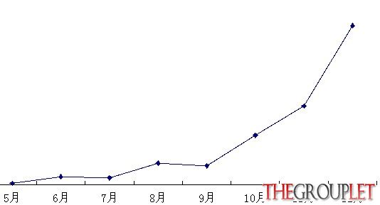 2013年终总结.jpg