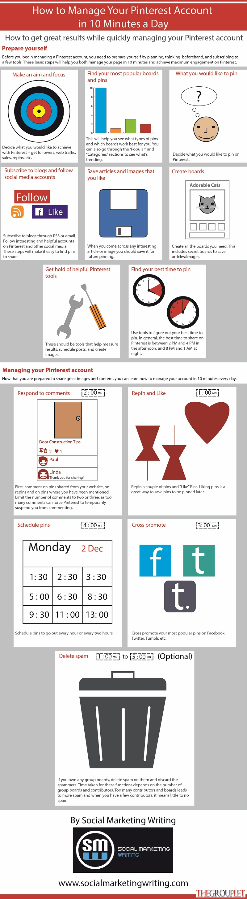 How-to-Manage-Your-Pinterest-Account-in-10-Minutes-a-Day.gif