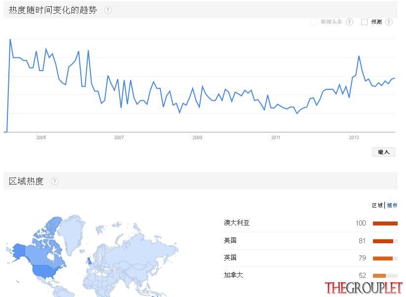 trend.JPG