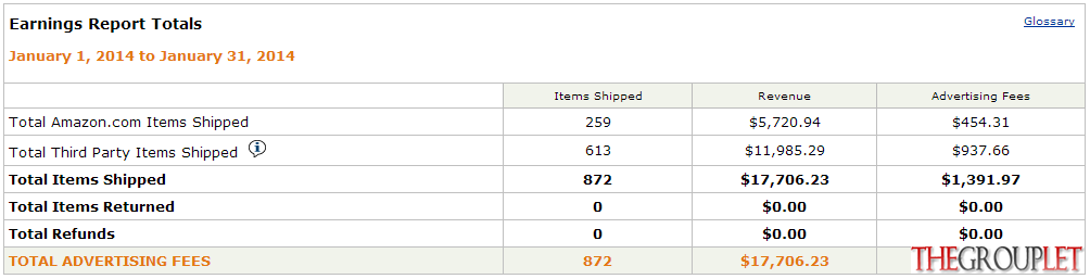 Amazon-Income-Detailed.png