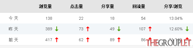 QQ截图20140212153512.png