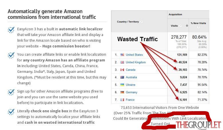 easy-azon-wordpress-widget.JPG