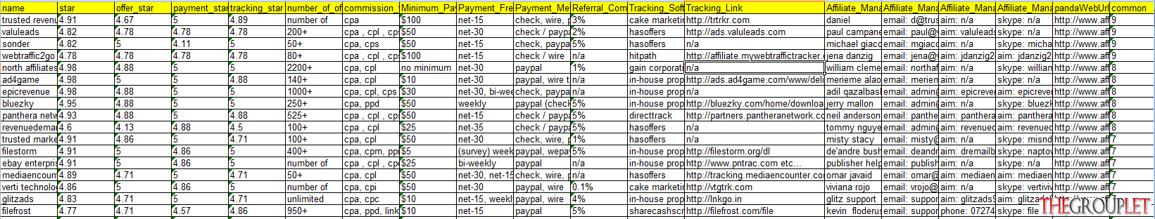 affpaying