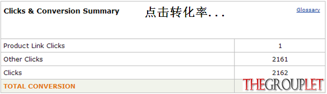 转化.png