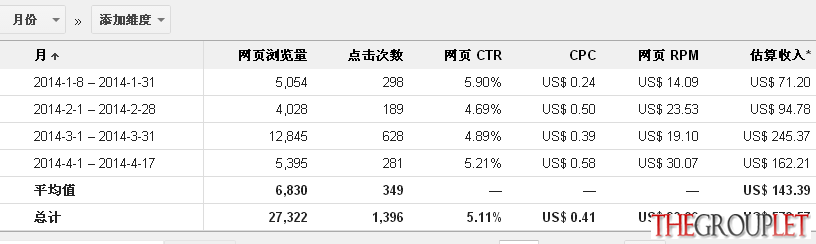 QQ截图20140417151639.png