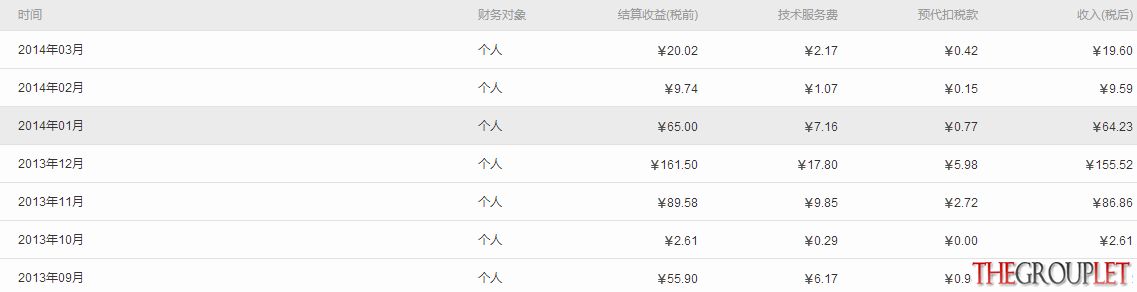 QQ截图20140504194918.jpg