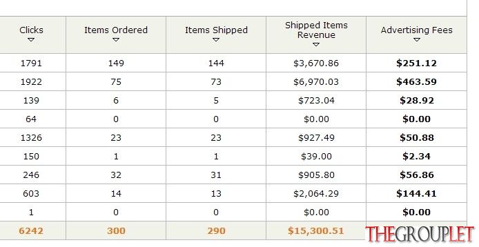 april-income.jpg