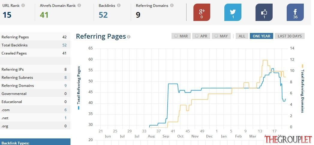 backlinks-analysis.jpg