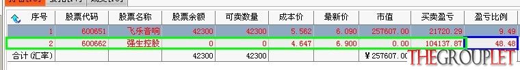 强生控股.jpg