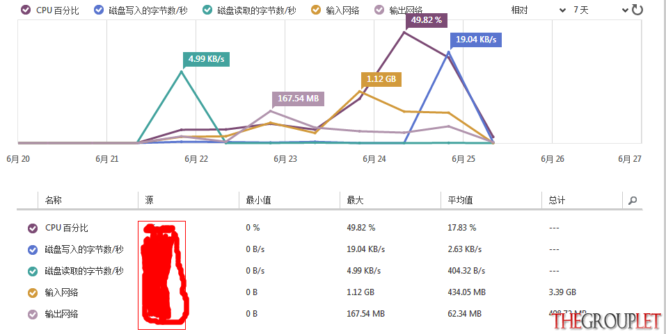 QQ截图20140626000246.png