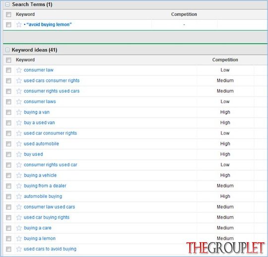 patel-keywords.jpg