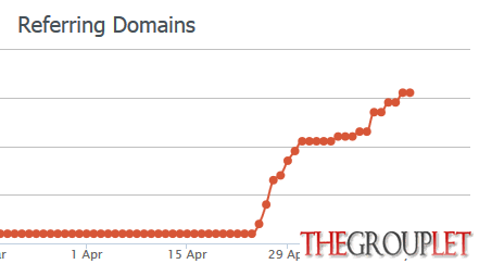 ahrefs_referring_domains.png