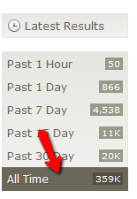 topsy_timeframe.png