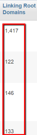 linking_root_domains.png