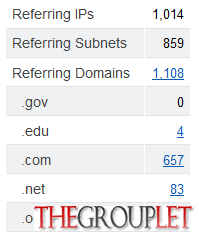old_school_ahrefs_link.png