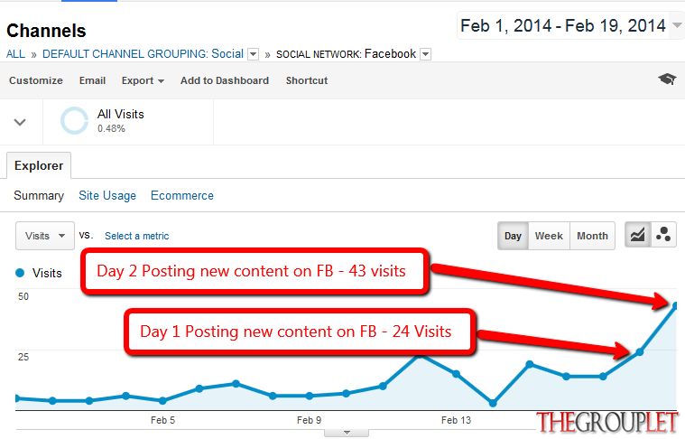 fbtraffic1.png