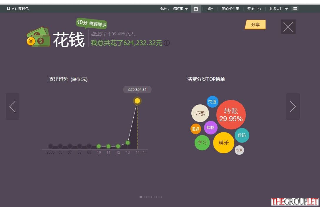 准备舵手了