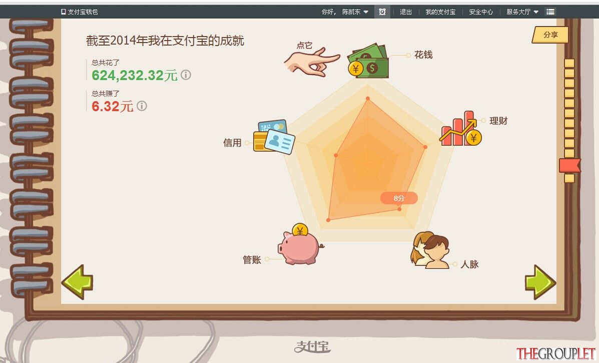 准备舵手了