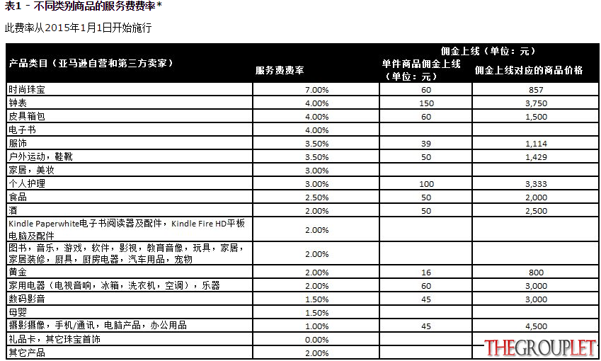 QQ截图20150102232115.png
