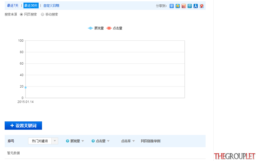 guanjianci.png